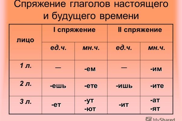 Кракен kr2web in магазин