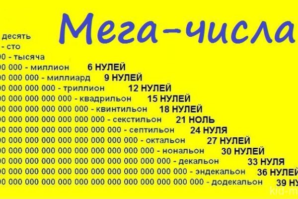 Сайт кракен что это такое