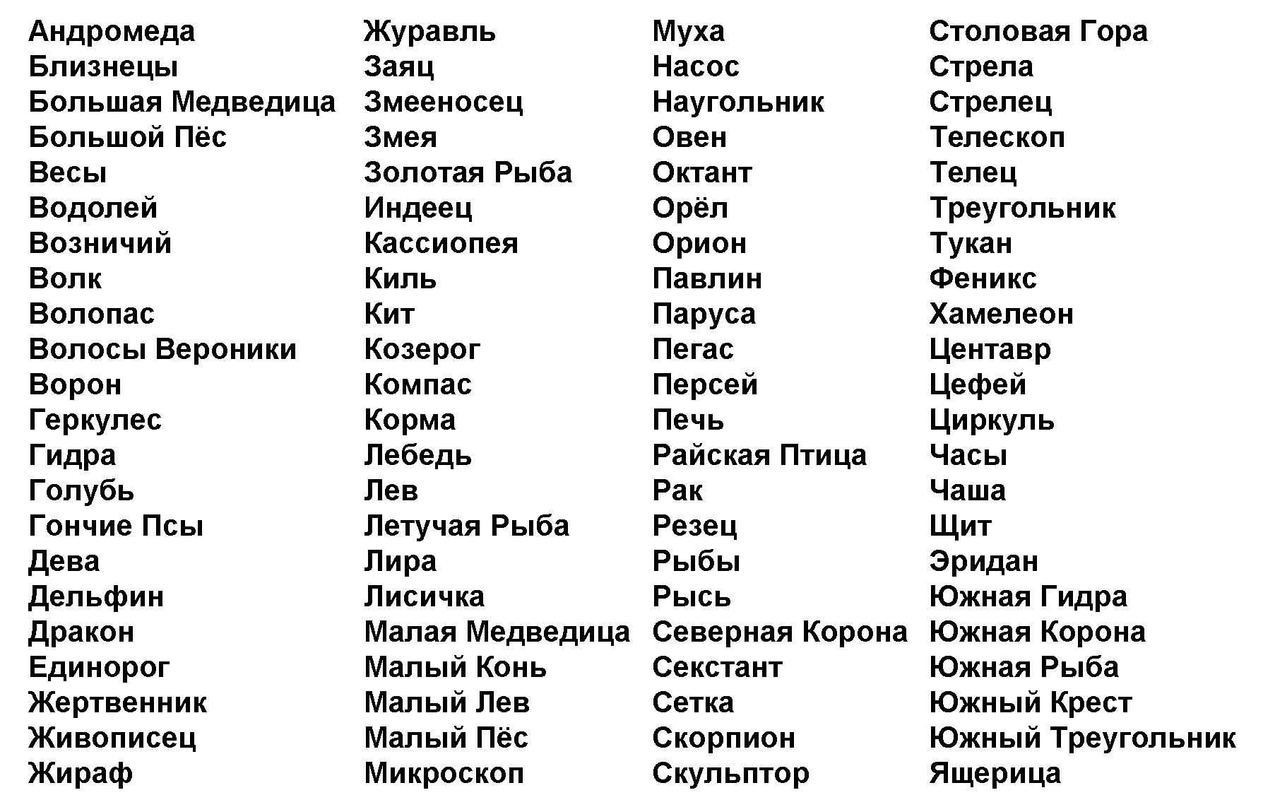Аккаунты кракен